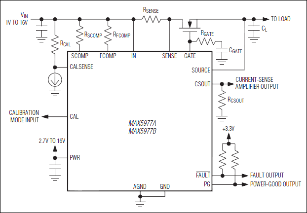 MAX5977A, MAX5977B: Typical Operating Circuit