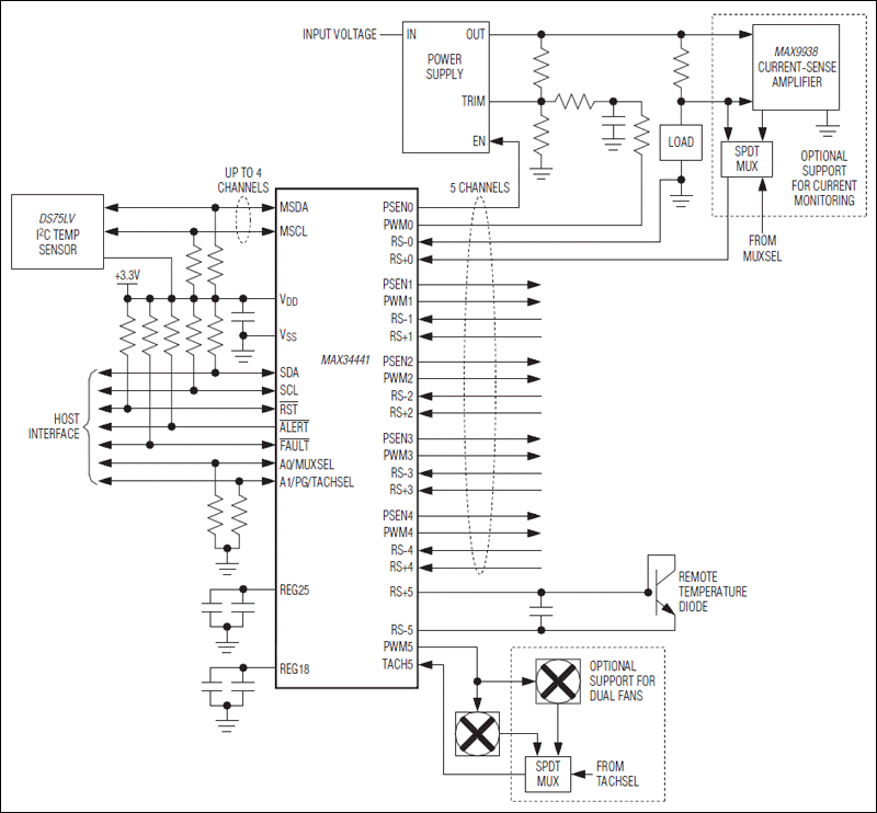 MAX34441: Typical Operating Circuit