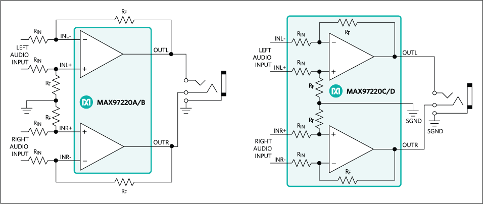 MAX97220A, MAX97220B, MAX97220C, MAX97220D: Simplified Block Diagrams