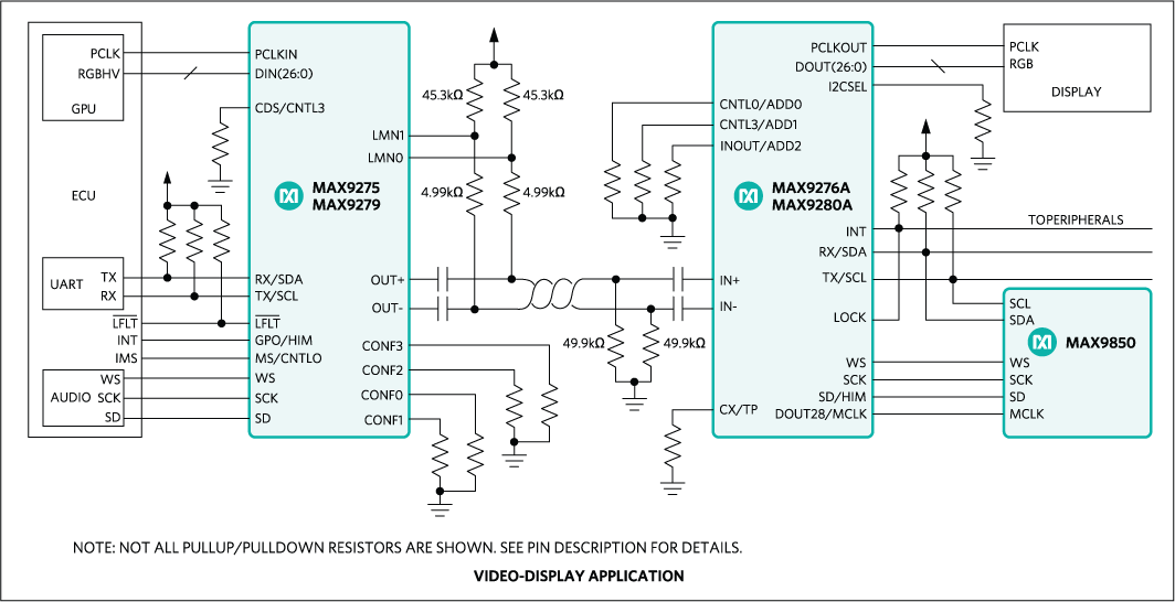 MAX9276A, MAX9280A: Typical Application Circuit