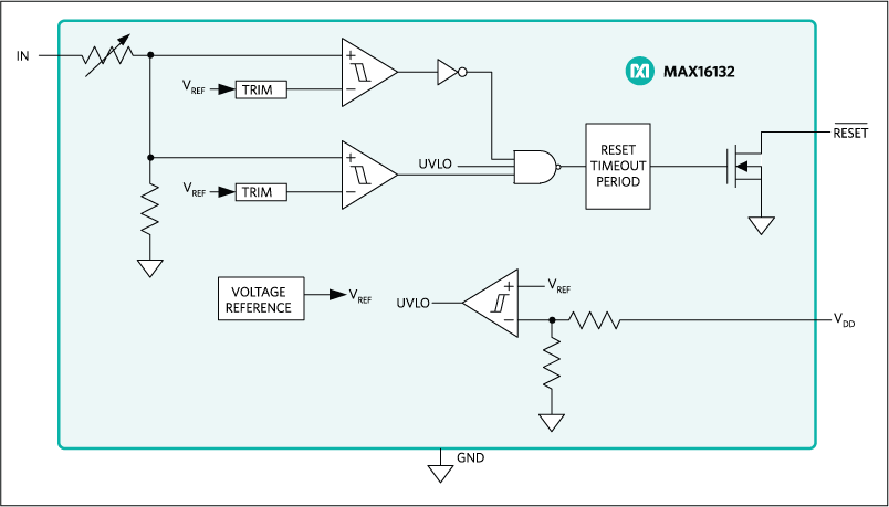 MAX16132, MAX16133, MAX16134, MAX16135: Simplified Block Diagram