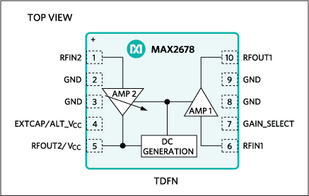 MAX2678: Functional Diagram