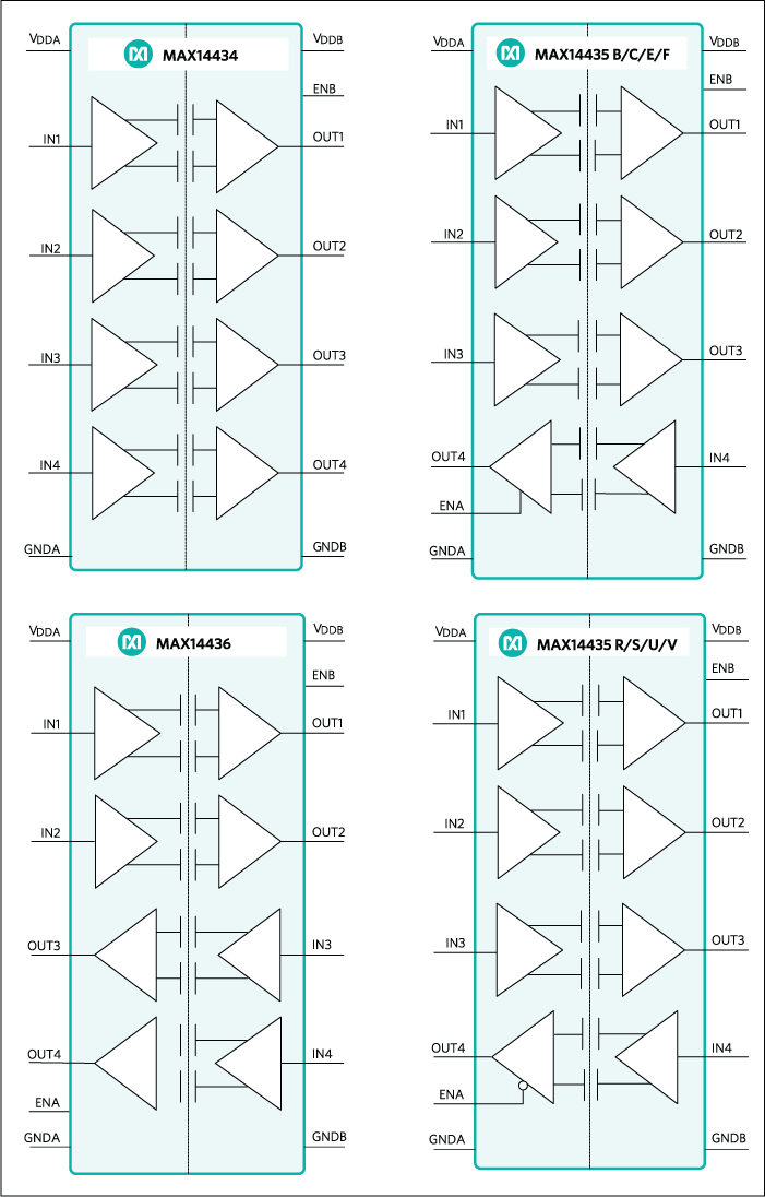 MAX14434, MAX14435, MAX14436: Functional Diagram