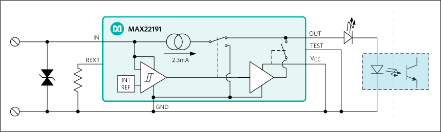 MAX22191: Simplified Block Diagram
