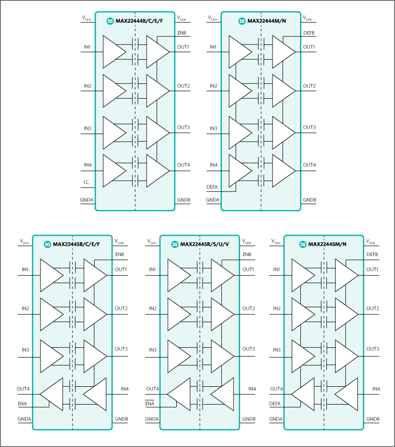 MAX22444, MAX22445, MAX22446: Functional Diagram