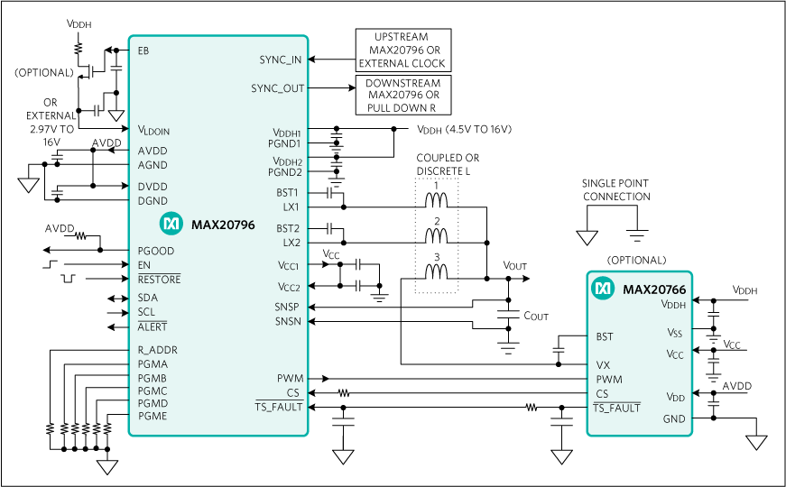 MAX20796: Simplified Application Schematic