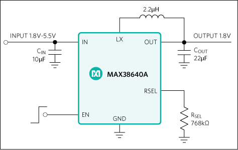 MAX38640, MAX38641, MAX38642, MAX38643: Typical Operating Circuit