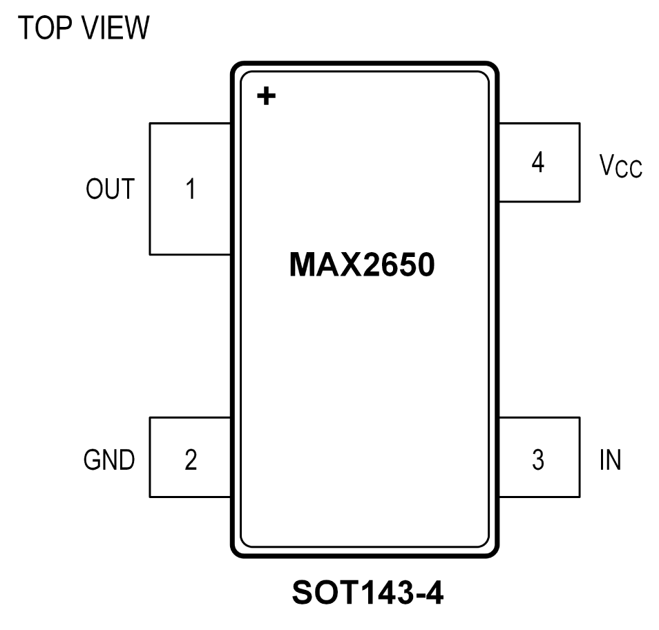 MAX2650: Pin Config