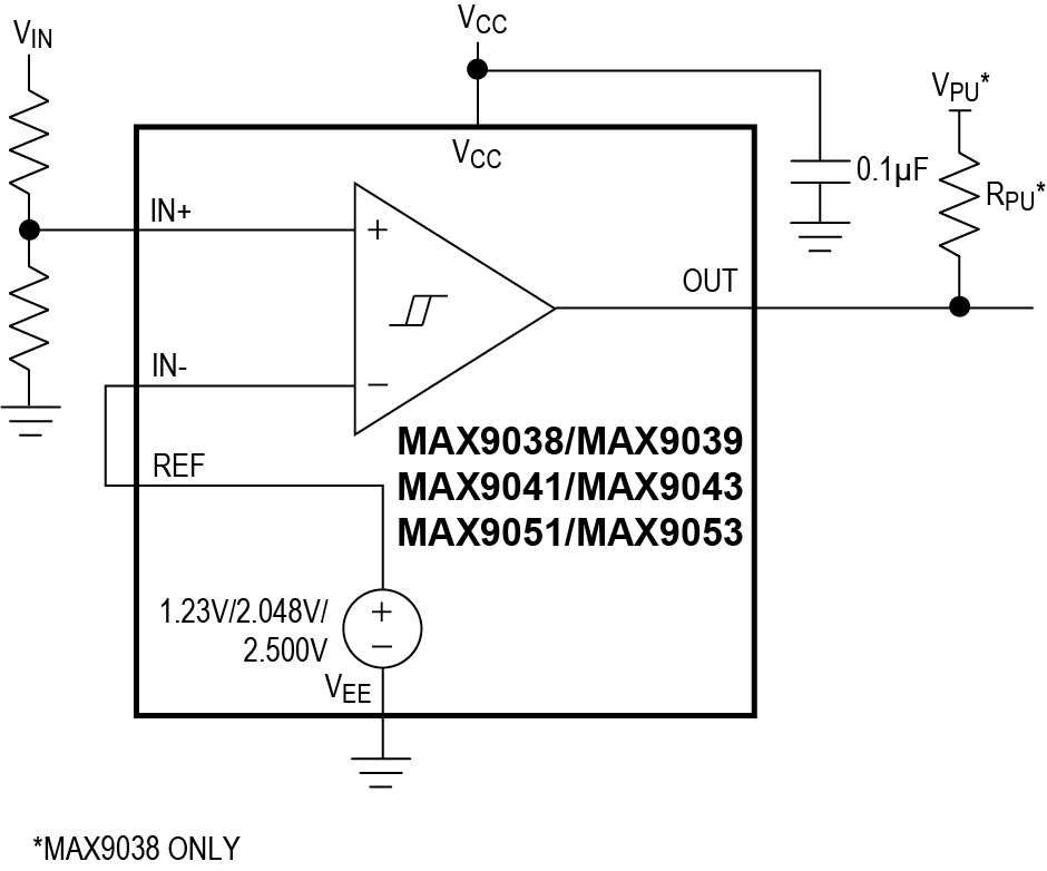 MAX9038, MAX9039, MAX9040, MAX9041, MAX9042, MAX9043, MAX9050, MAX9051, MAX9052, MAX9053: Typical Operating Circuit