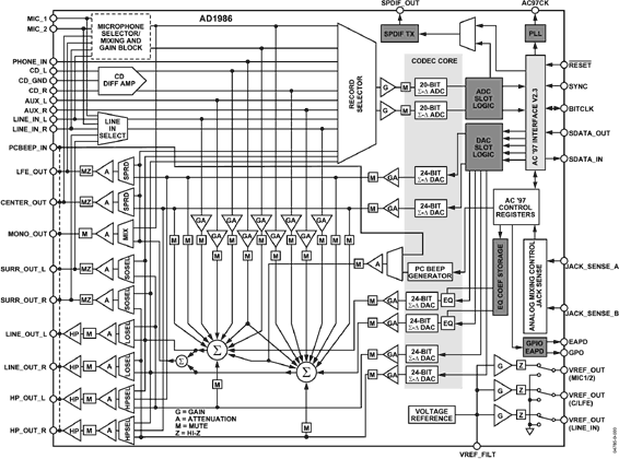 23226877AD1986-fbl