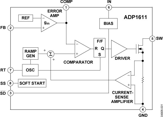 550048688ADP1611-fbl