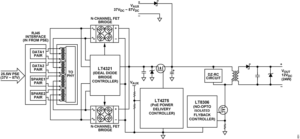 schematic 99