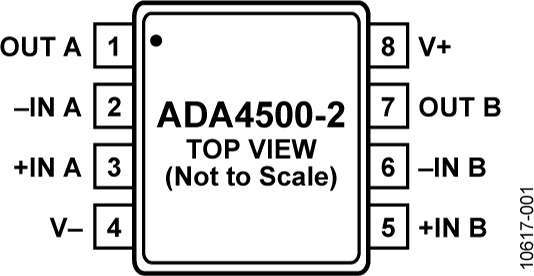 AD4500-2-FBL