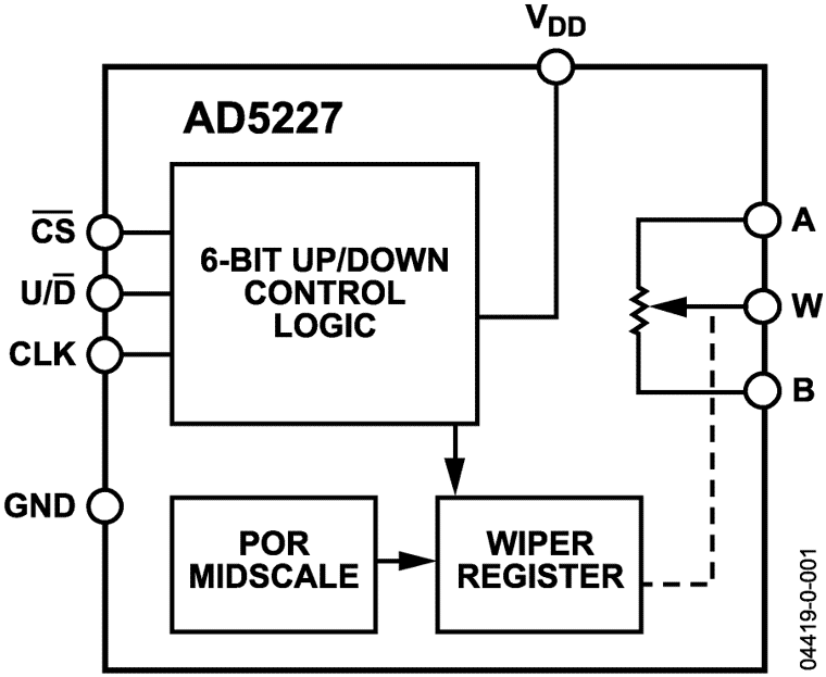 AD5227 Functional Block Diagram