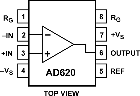 AD620-fbl