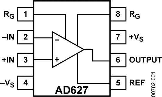 AD627-fbl