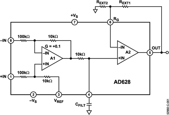 AD628-fbl