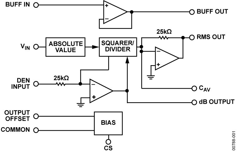 AD637 Functional Block Diagram
