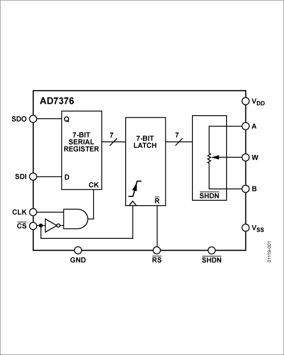 AD7376 Functional Block Diagram