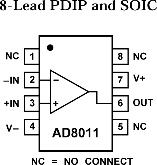 AD8011-fbl