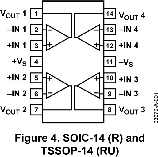 AD8040-fbl