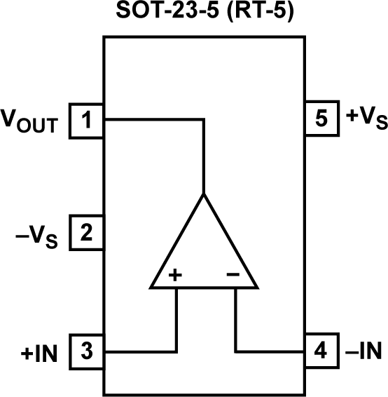 AD8067-fbl