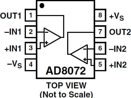 AD8072-fbl