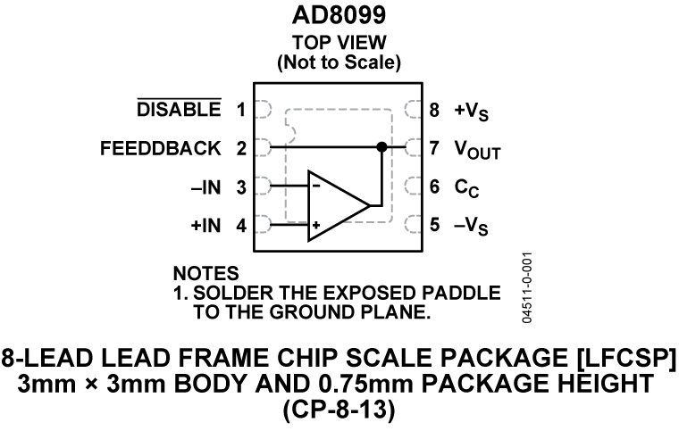 AD8099 Functional Block Diagram