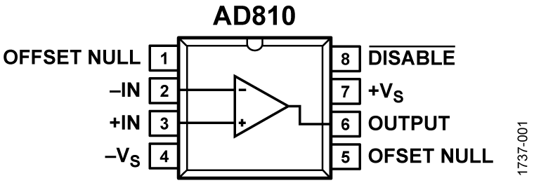 AD810 Functional Block Diagram