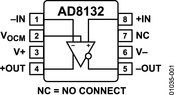 AD8132-fbl