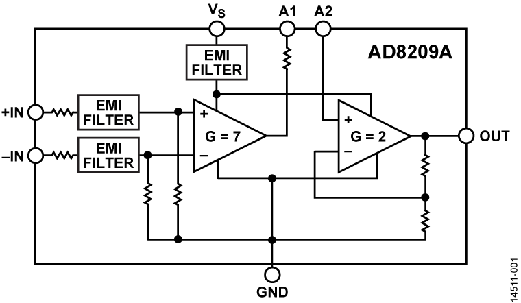 AD8209A Functional Block Diagram