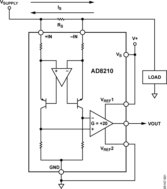 AD8210 Functional Block Diagram