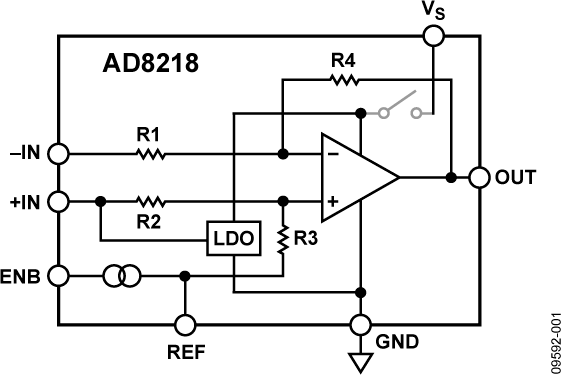 AD8218-fbl