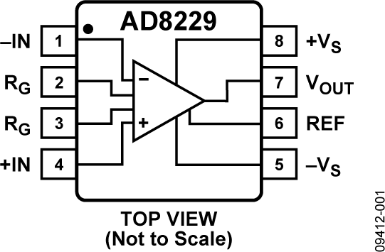 AD8229-fbl