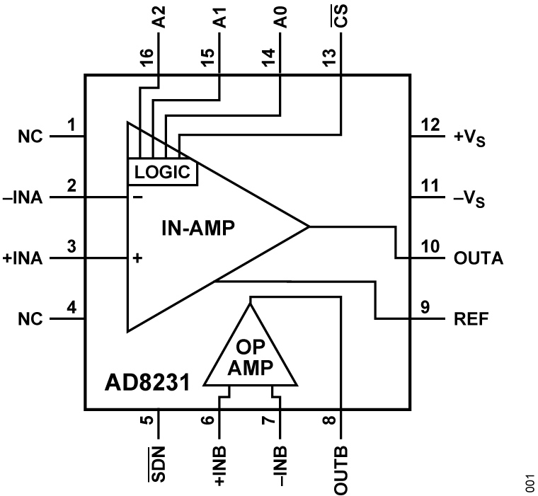 AD8231 Functional Block Diagram