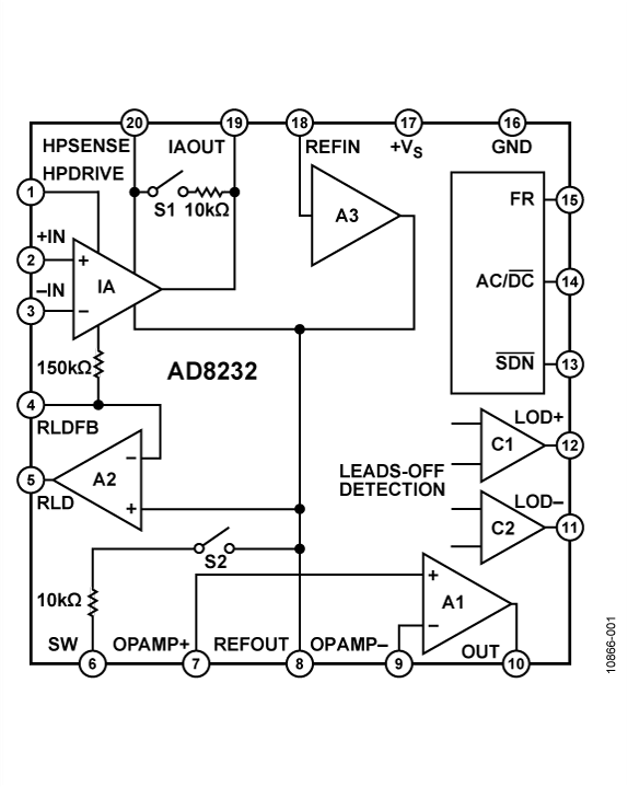 AD8232-fbl