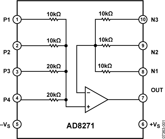 AD8271-fbl