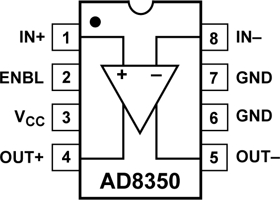 AD8350-fbl