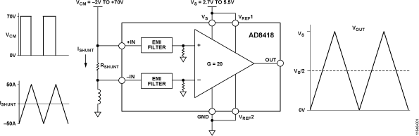 AD8418-fbl