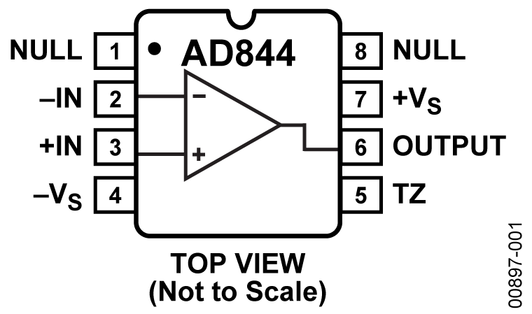 AD844 Functional Block Diagram