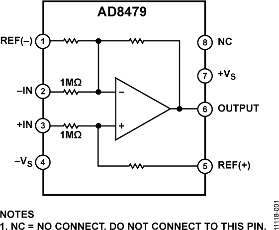AD8479-fbl