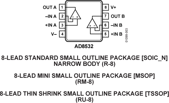 AD8532-fbl