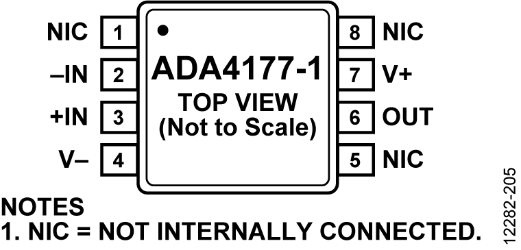 ADA4177-1 Functional Block Diagram