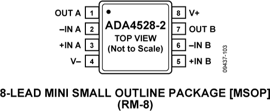 ADA4528-2-fbl