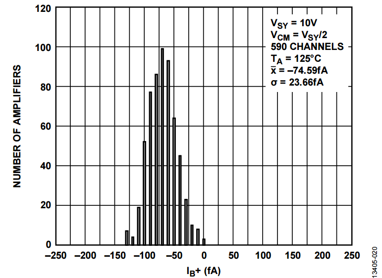 ada4530-1-fig38