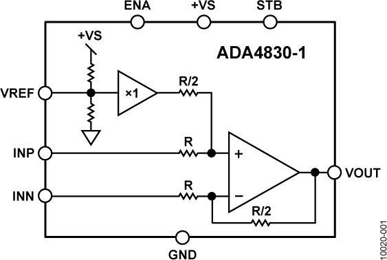 ADA4830-1-fbl