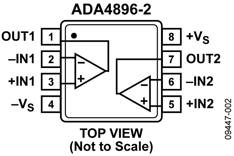 ADA4896-2 Functional Block Diagram