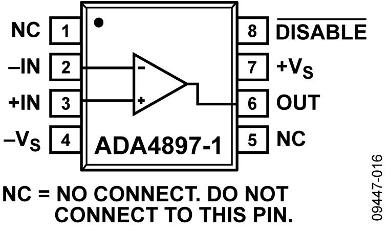 ADA4897-1 Functional Block Diagram