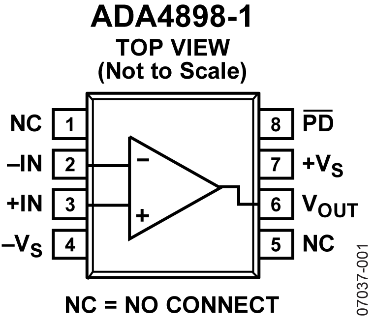 ADA4898-1 Functional Block Diagram