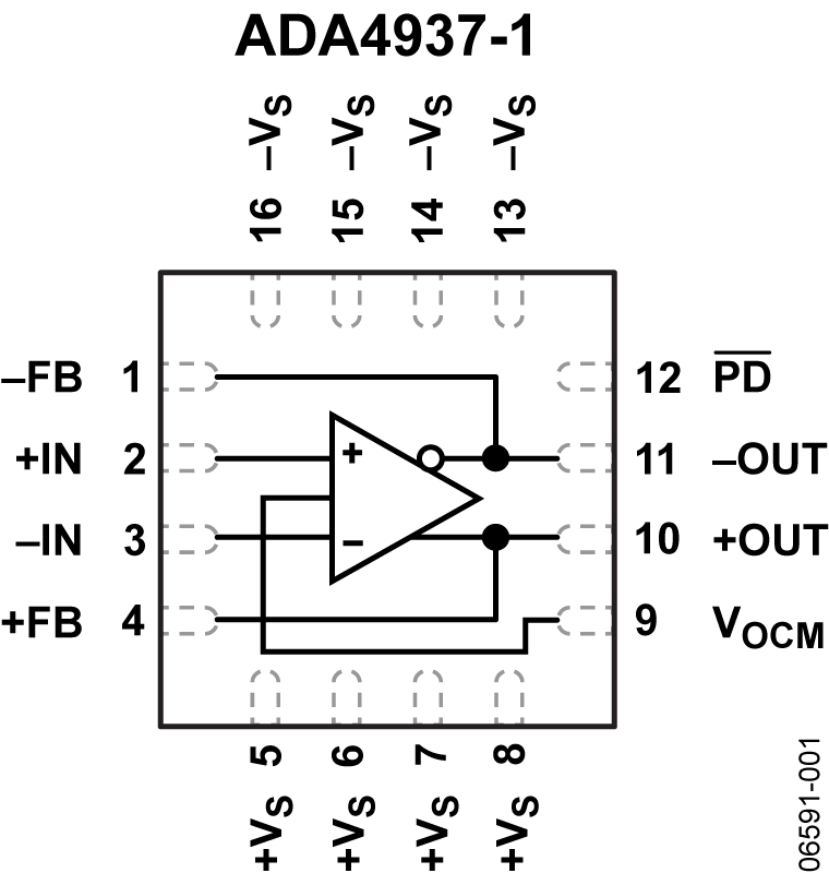 ADA4937-1 Functional Block Diagram